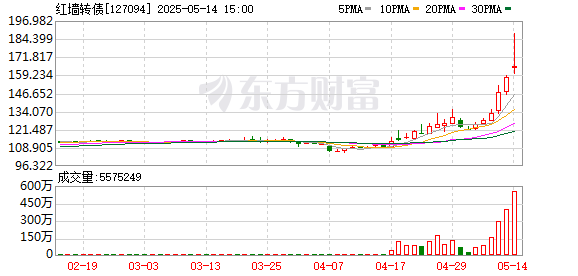 K图 127094_0]